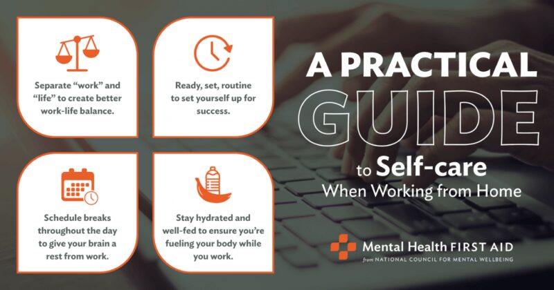 A poster with the words " a practical guide to self-care when working from home."